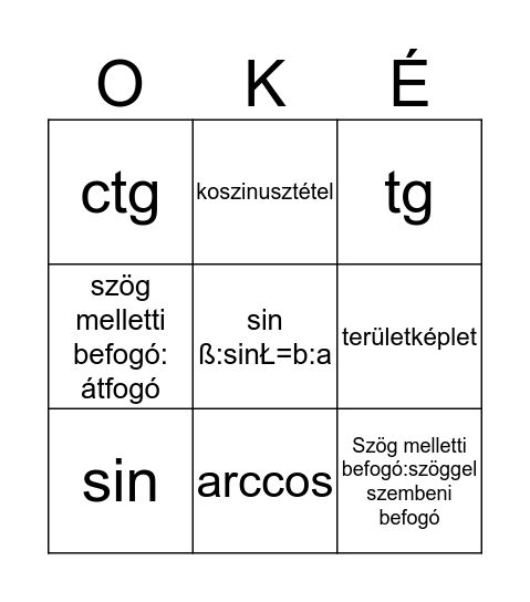 szögfüggvények Bingo Card