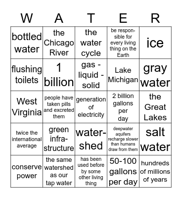 WATER Bingo Card