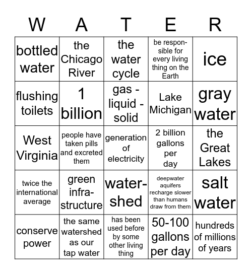 WATER Bingo Card