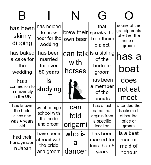 Find and talk with someone who Bingo Card