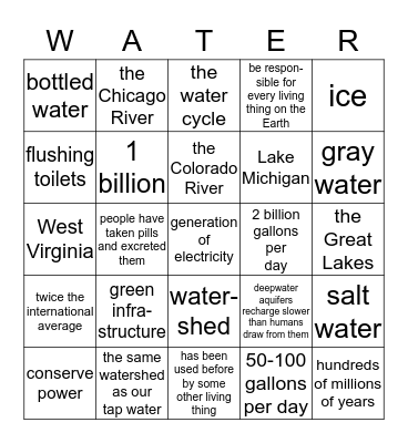 WATER Bingo Card
