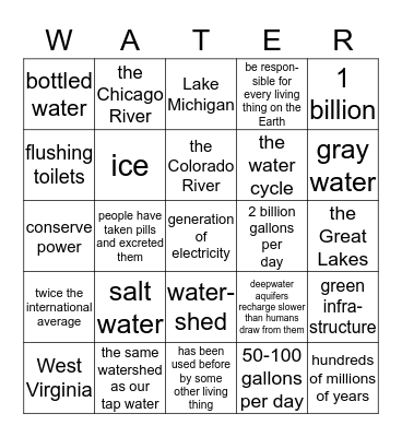 WATER Bingo Card