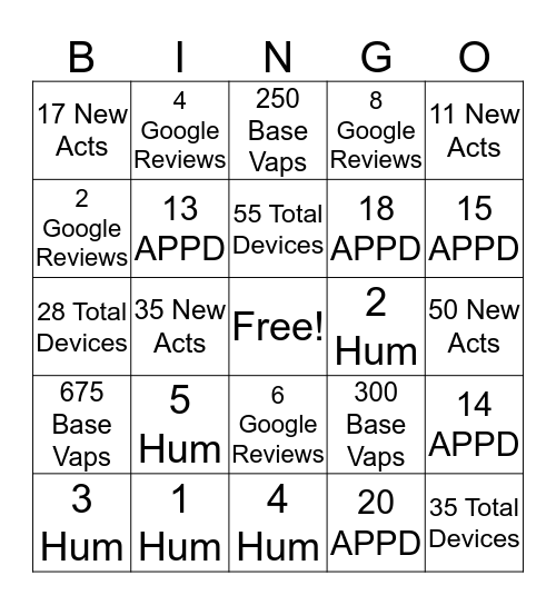 CSORE BINGO Card