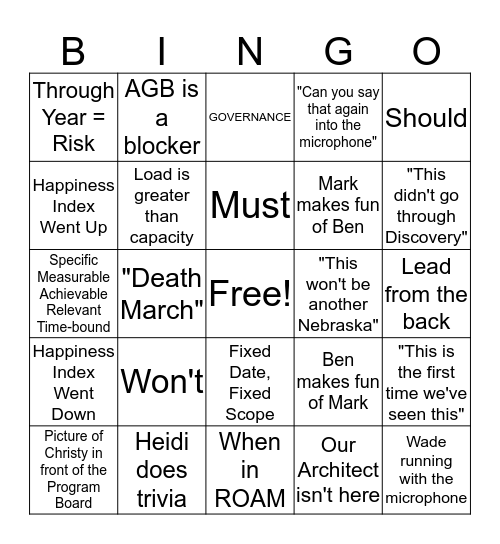 PI PLANNING BINGO Card
