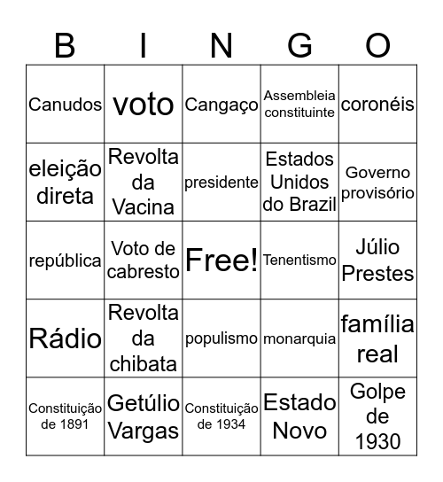 O Brasil Republicano Bingo Card