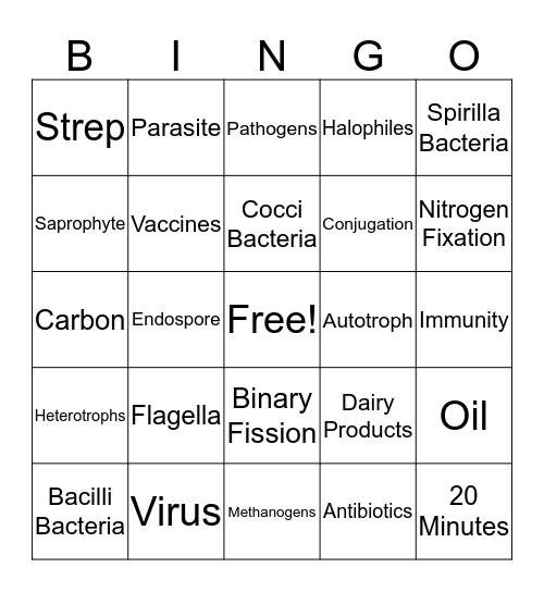 Bacteria Kingdom BINGO Card