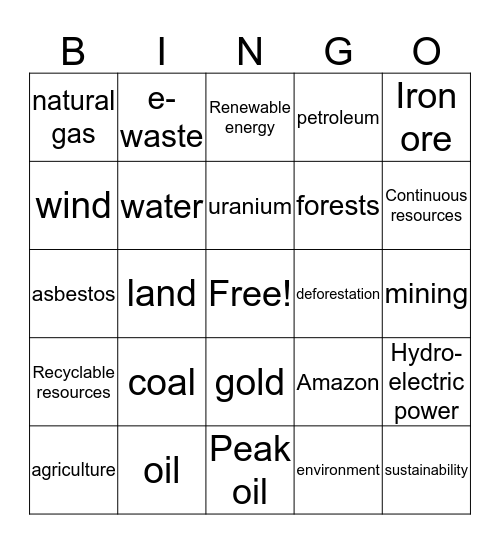 Natural Resources Bingo Card