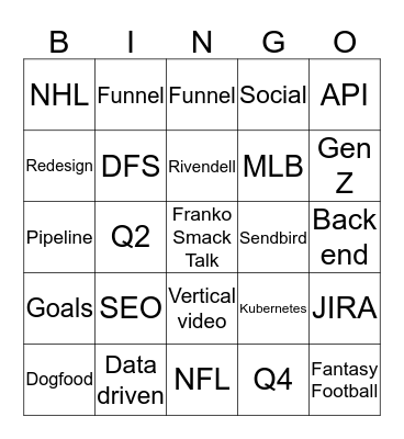 PSI Q3 BINGO  Bingo Card