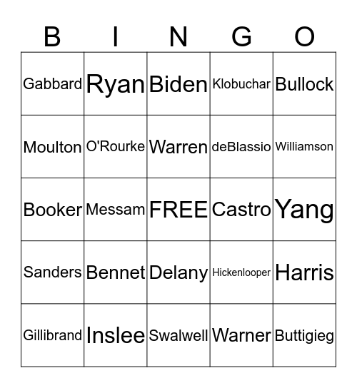 Democratic Primary  Bingo Card