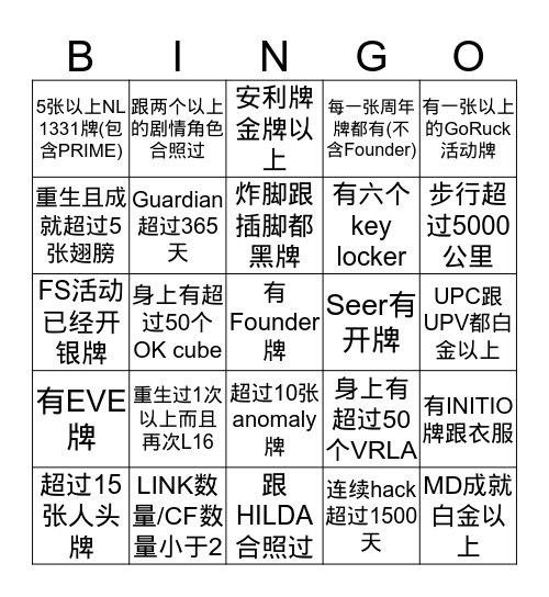 INGRESS 宾果 Stealth 版 Bingo Card