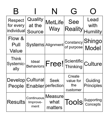 Shingo Bingo Card