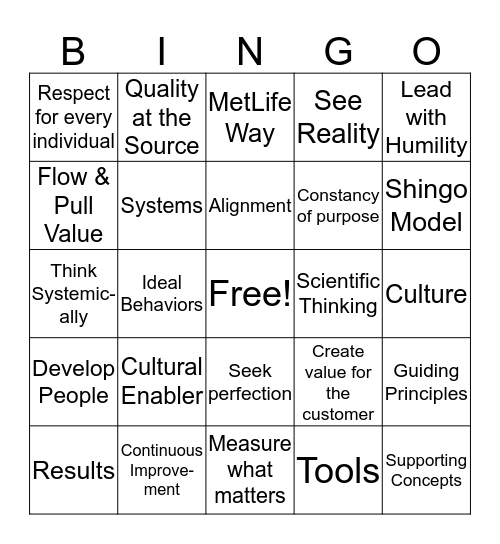 Shingo Bingo Card