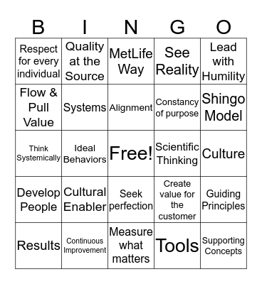 Shingo Bingo Card