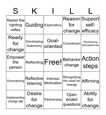 MI skills Bingo Card