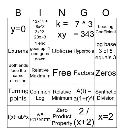 everything-algebra-ii-bingo-card