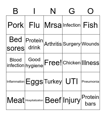 Albumin bingo Card