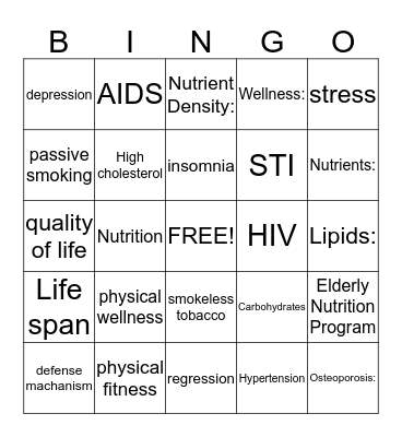 nutrition Bingo Card