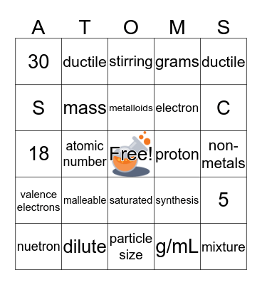 Chemistry Review!!! Bingo Card