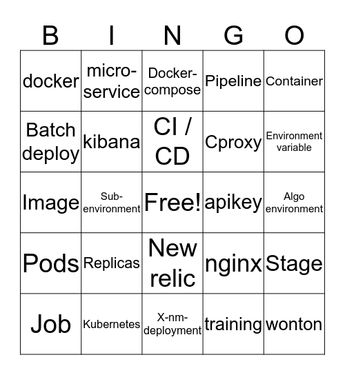 Dev Ops Bingo Card