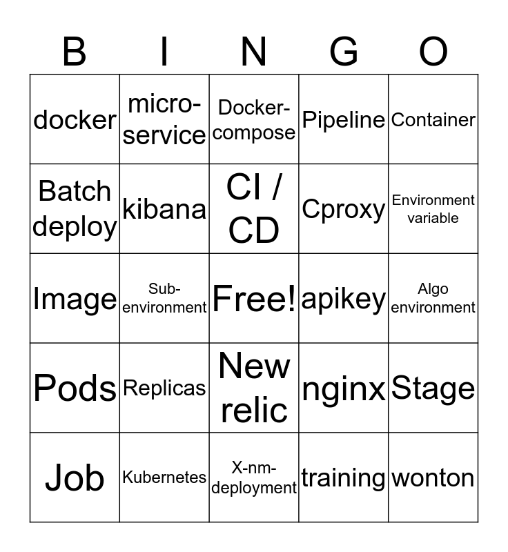 Dev Ops Bingo Card