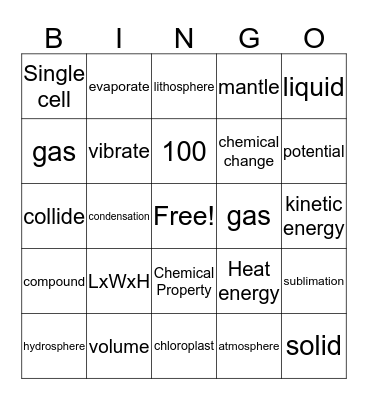 Science Review Bingo Card