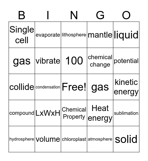 Science Review Bingo Card