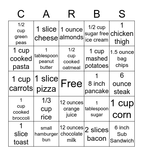 CARB BUCKS Bingo Card