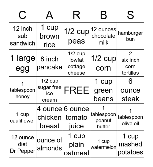 CARB BUCKS Bingo Card