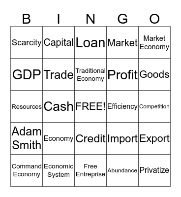 Economic System Bingo Card