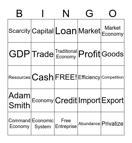 Economic System Bingo Card