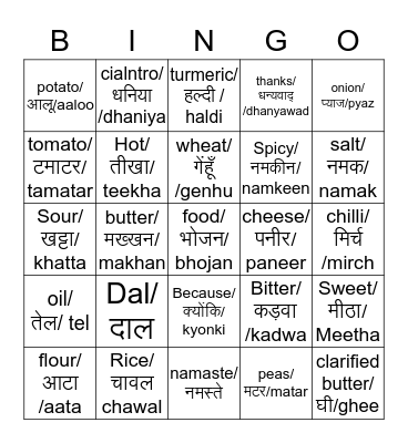 Indian food  Bingo Card