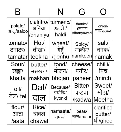 Indian food  Bingo Card