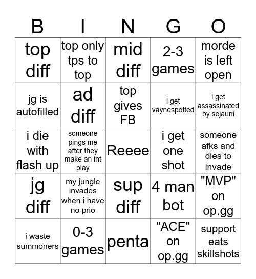 Masters Promos Bingo Card