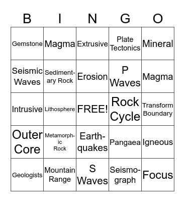 Earth Science  Bingo Card