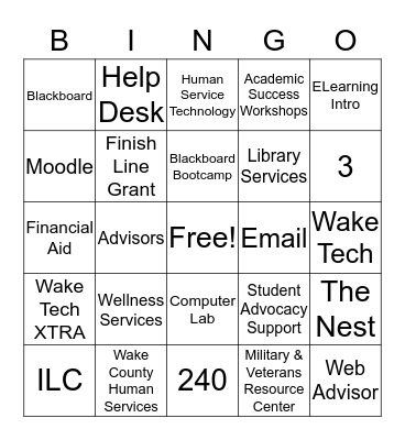 WAKE TECH KEY RESOURCES BINGO Card