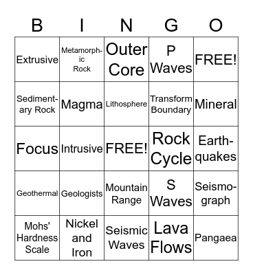 Earth Science  Bingo Card