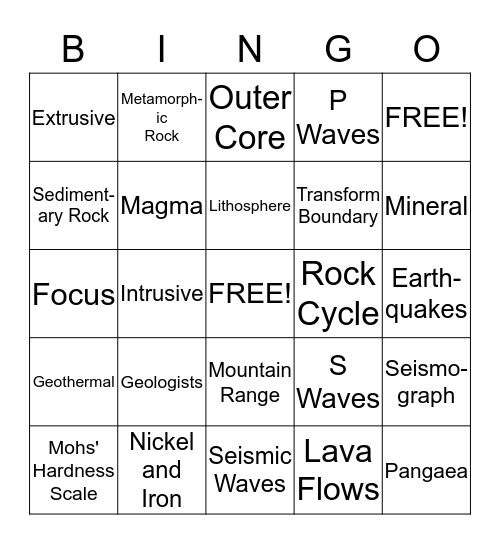 Earth Science  Bingo Card