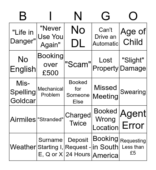 Triage Bingo Card