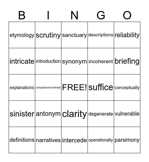 Informative Speech Bingo Card