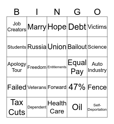 Presidential Debate Bingo Card