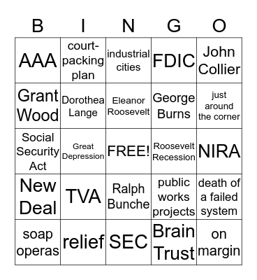 Ch. 25 Review Bingo Card