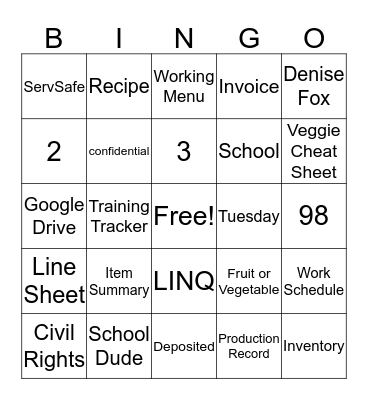 Manager Training Bingo Card