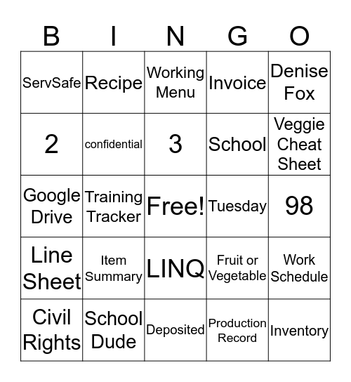 Manager Training Bingo Card