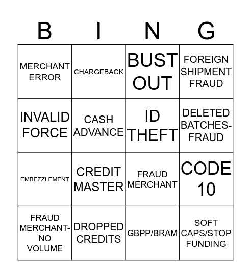 Averted Loss Bingo Card