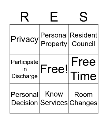Resident Rights Bingo Card
