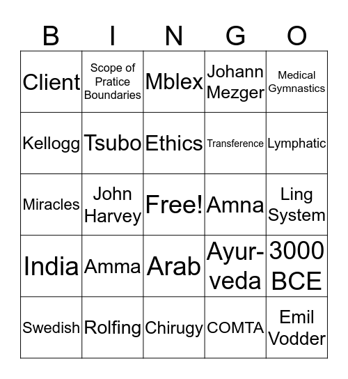 MASSAGE Bingo Card