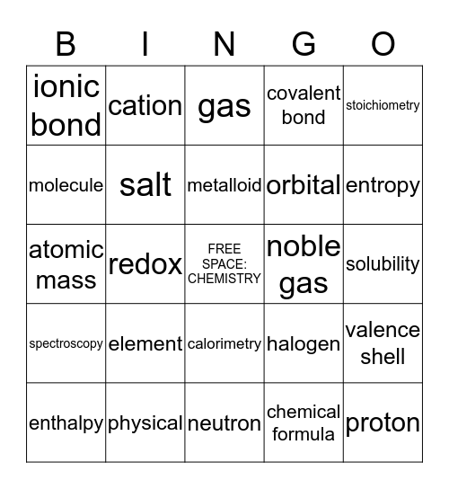 CHEMISTRY Bingo Card