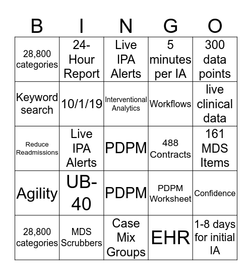 Real Time Medical Systems & Medline PDPM BINGO! Bingo Card