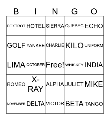 MILITARY PHONETICS Bingo Card