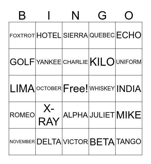 MILITARY PHONETICS Bingo Card